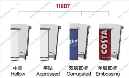 DIFFERENT SLEEVE TYPES