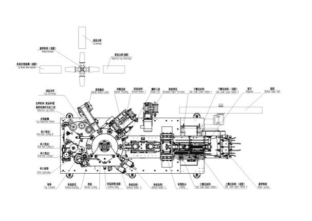 Newtop Paper Cup Machine Production Process