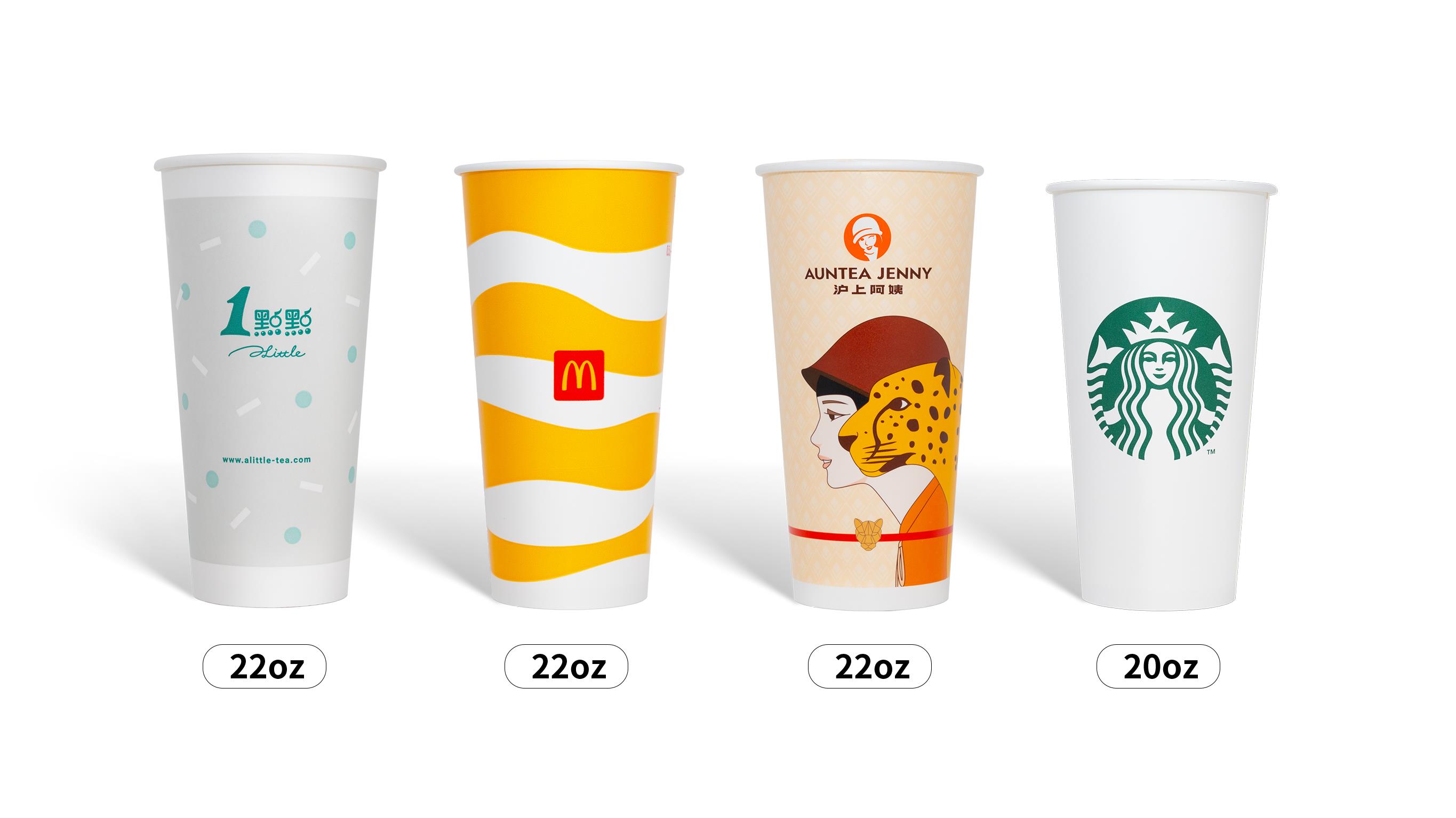 How Many Cups Is 6 oz? Volume Guide & Engineering Tooling Specs for 6 oz Cup Manufacturing